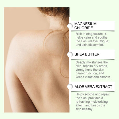 Shea Butter Body Moisturizer Lotion